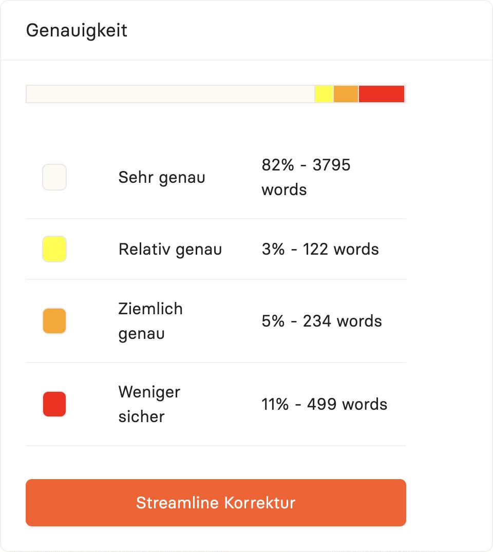 Genauigkeits-Panel im Transkript-Editor mit vier Kategorien